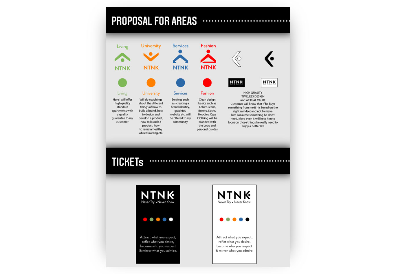Identidade Visual NTNK
